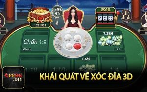 Khái quát về xóc đĩa 3D
